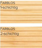 Zwei Holzproben, die mit Terrassenöl Classic Outdoor Oil farblos für Holz im Außenbereich behandelt wurden: Die obere Probe mit einem Anstrich erscheint heller, während die untere mit zwei Anstrichen einen etwas dunkleren und satteren Ton aufweist.