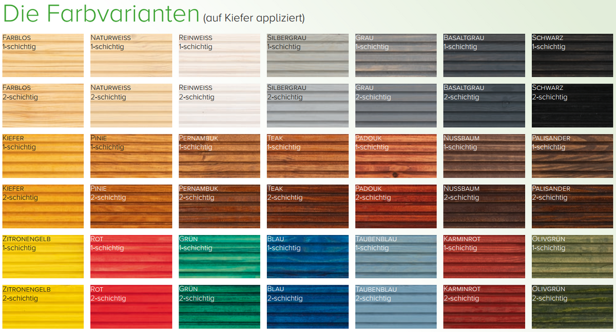 Eine Tabelle mit dem Titel "Die Farbvarianten" zeigt 30 Kiefernmuster mit Terrassenöl Classic Outdoor Oil farblos/Color für Holzflächen im Außenbereich, jeweils beschriftet mit dem Farbton (z.B. "Grau", "Blau") und der Anzahl der Schichten (1- oder 2-schichtig).