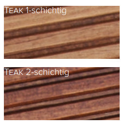 Nahvergleich zweier Teakholzoberflächen, oben mit "Teak 1-schichtig" und unten mit "Teak 2-schichtig" bezeichnet, die Unterschiede in Farbe und Textur aufweisen.